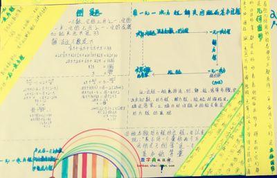 简单又漂亮二次函数手抄报图片大全数学高中函数手抄报 高中手抄报