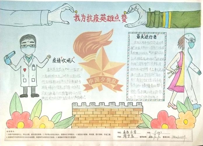 众志成城抗击疫情 我为抗疫英雄点赞 甘州区青西小学手抄报展评