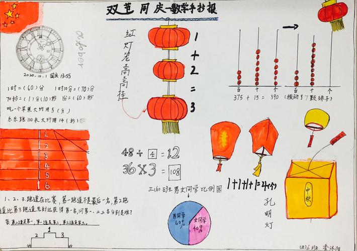 迎国庆庆中秋数学手抄报评比