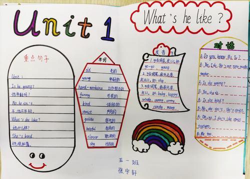 五年级古语英语手抄报英语英语手抄报