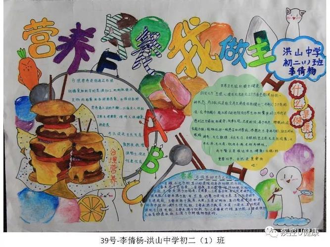 膳食均衡营养健康步步为营看中小学生手抄报大比拼