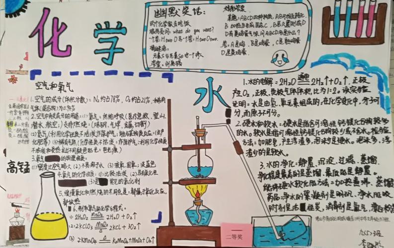 东洲中学第一届学术节作品展示 化学科组手抄报与净水器制作