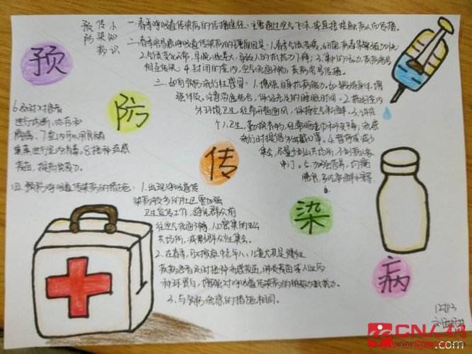 呼吸系统疾病健康小知识手抄报健康小常识手抄报有关预防呼吸道传染病