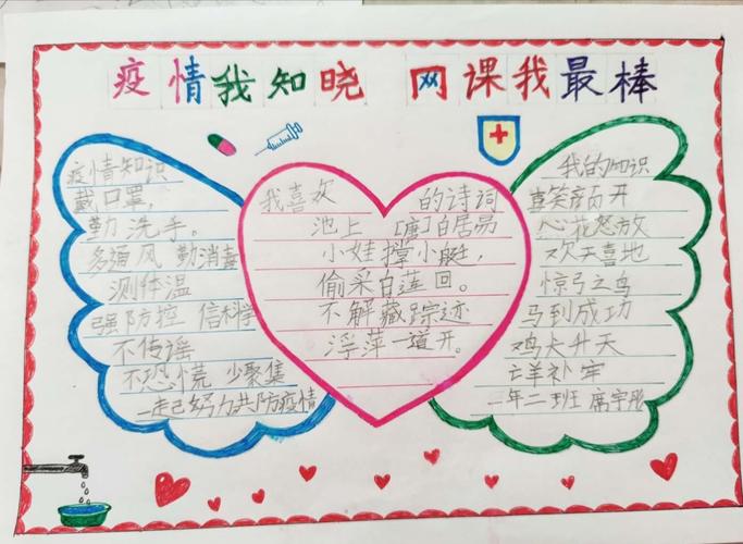 疫情我知晓 网课我最棒第三小学一年二班五一劳动节手抄报活动