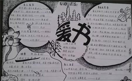 关于书的手抄报图片手抄报版面设计-学笔画