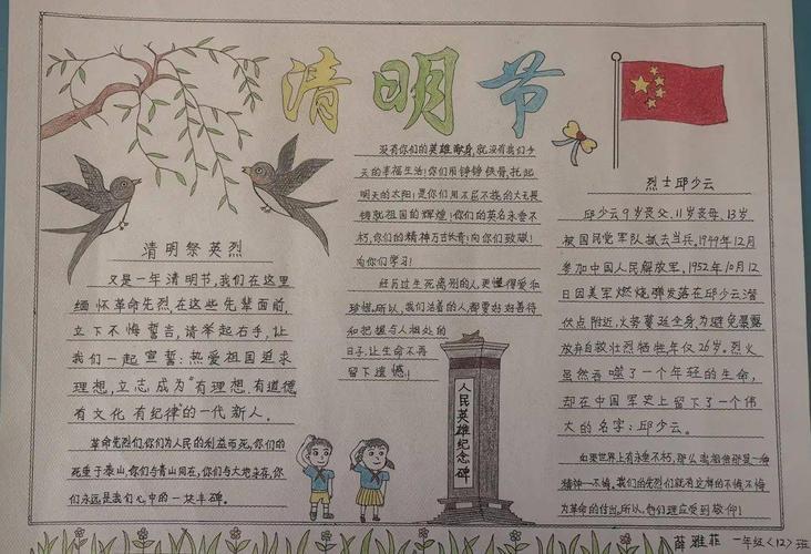 清明节蔡英烈学党史手抄报清明节手抄报