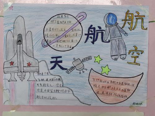 小学生航空知识手抄报 小学生手抄报