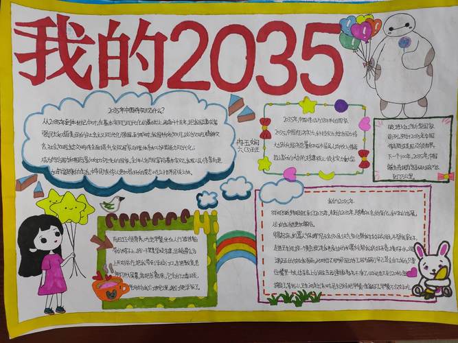 学习十九届五中全会精神 畅想2035十中集团150团中学2035手抄报