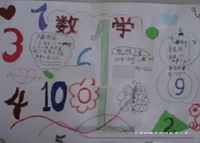 小学四年级学生如何学数学手抄报 小学四年级手抄报