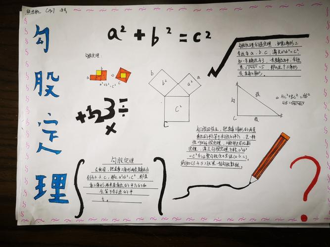 勾股定理手抄报