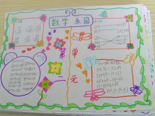 数学手抄报图片四年级下册第2单元