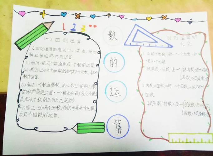 桥西教育疫情防控之华夏小学|六年级数学手抄报作业展