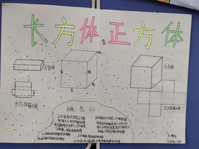 长方体和正方体的手抄报