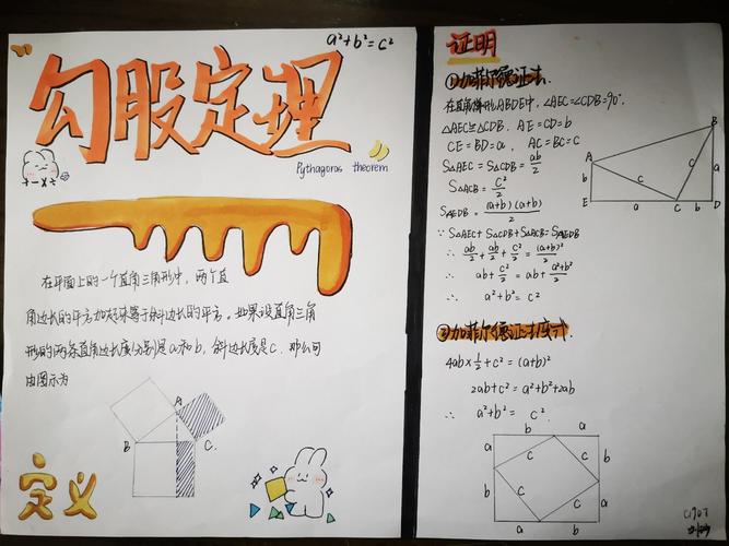 勾股定理手抄报