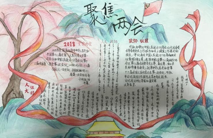 喜迎两会手抄报图片大全