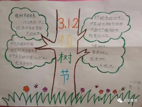 拥抱春天播种绿色西苑小学一六班植树节手抄报比赛