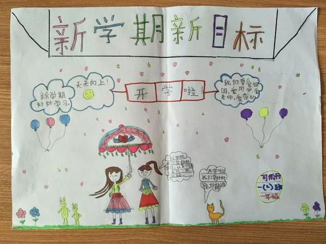 海阔凭鱼跃 天高任鸟飞 岳儿寨中心小学新学期 新目标手抄报