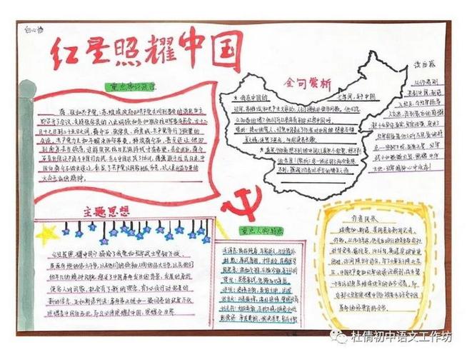 第六张红星照耀中国手抄报八年级上5第五张红星照耀中国手抄报八年级