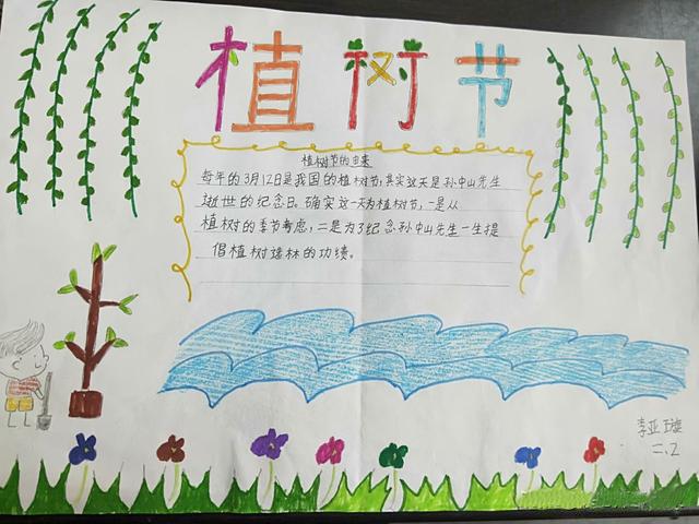 2020年植树节手抄报合集适合低年级小学生的植树节手抄报