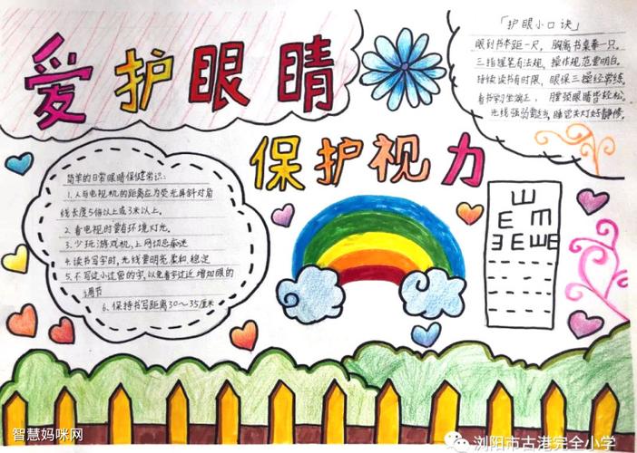 小学生爱眼护眼手抄报版面设计-图7小学生爱眼护眼手抄报版面设计-图8