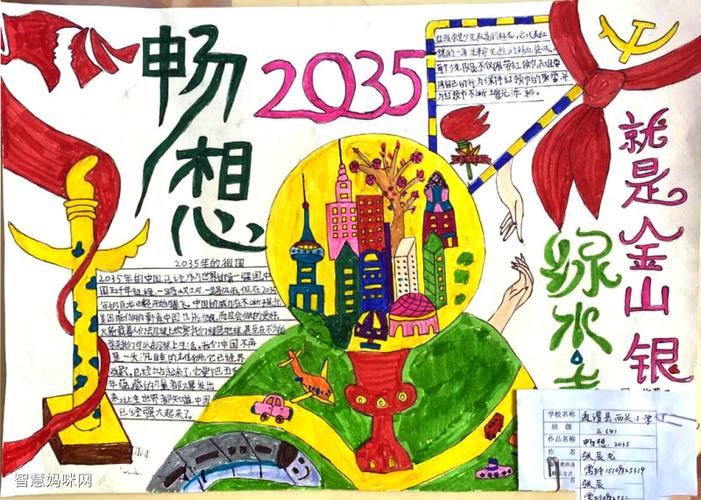 关于畅想2035年的手抄报