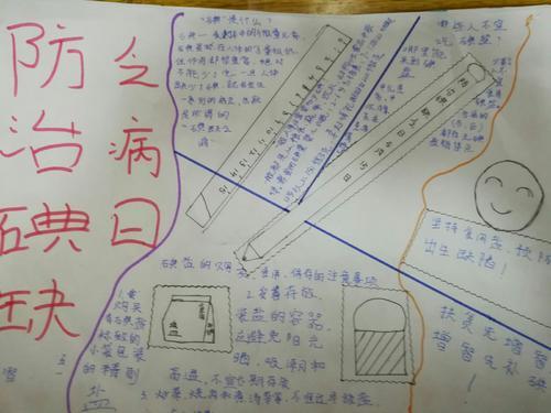 碘缺乏病数学手抄报数学手抄报