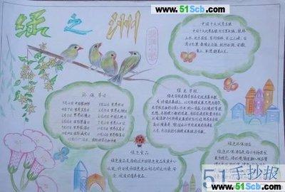 走进大洋洲小学生手抄报 走进大自然手抄报