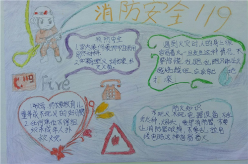 小学生关于消防日的手抄报 小学消防手抄报