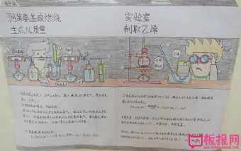 有关原电池的手抄报 手抄报图片大全