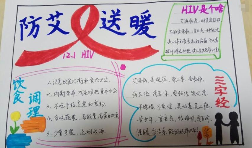 121艾滋病宣传日手抄报及预防艾滋病小知识分享小学生必看