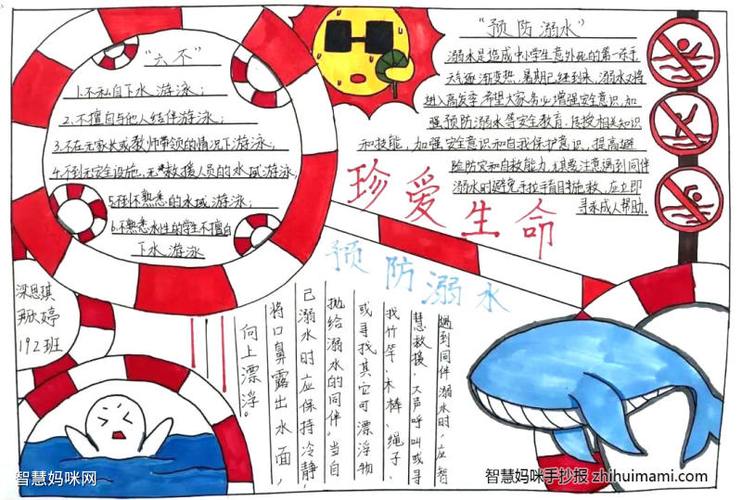 珍爱生命预防溺水主题手抄报8张