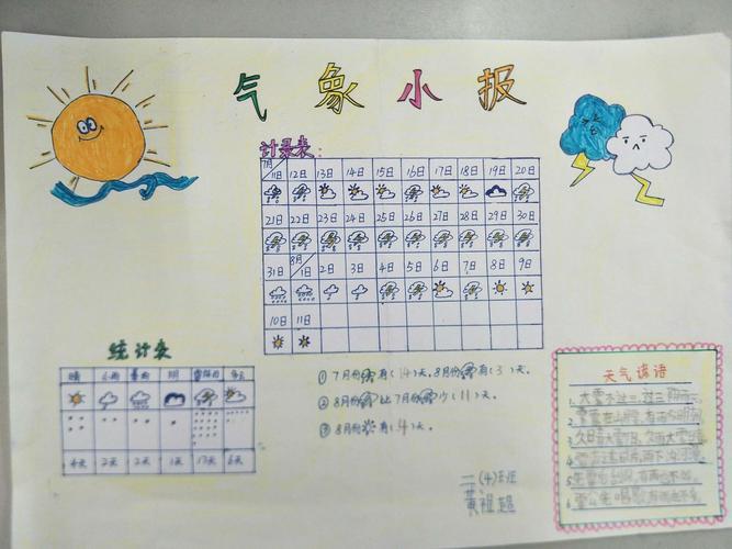 小学三年级科学天气手抄报小学三年级手抄报