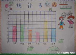 天气统计图和统计表手抄报手抄报图片简单