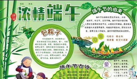 端午节手抄报简笔画图片大全简单端午节手抄报简笔画图片大全简单可爱