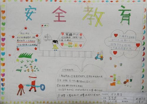 手抄报首页 早教 智力发展 手抄报 小学安全教育黑板报     3放学时要