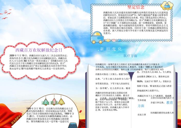 卡通西藏百万农奴解放60周年word小报手抄报docx2页