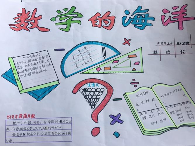 西崖底小学迎元旦系列活动之一人人学有价值的数学手抄报作品展示