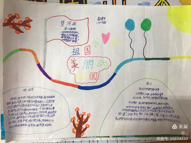 下面就让我们一起跟着天台小学1504班的手抄报来走进祖国的大好河山