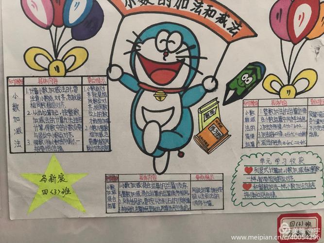 让数学与快乐同行秀延小学四年级奇思妙想手抄报大赛