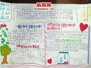 关于碘和氟的手抄报 关于孝的手抄报