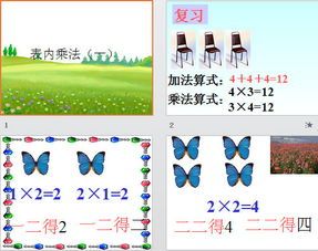 二年级上册数一数与乘法手抄报 四年级上册手抄报