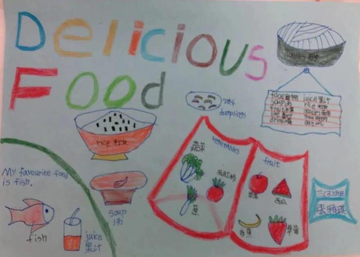 丰翼小学南校区deliciousfood记三年级英语手抄报活动