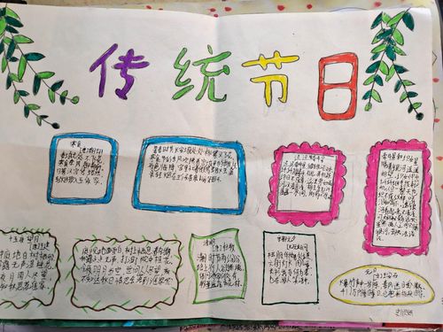 传统节日古诗词集锦双树王小学六年级手抄报集锦