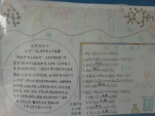 展示在化学学习方面的成果沙浦初级中学化学组举办化学手抄报展评