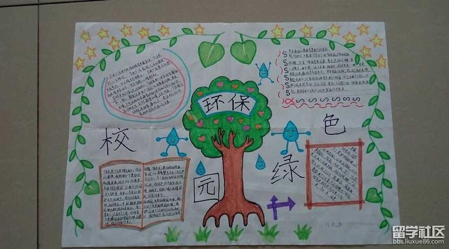 儿童绿色校园手抄报 小学生手抄报绿色环保