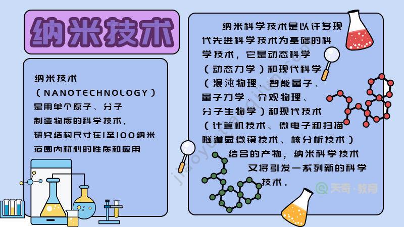 纳米技术手抄报