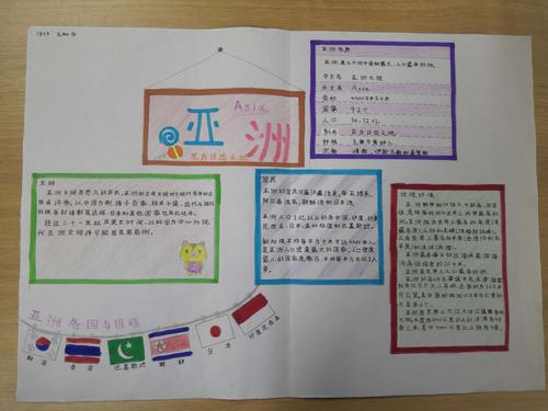 环游世界我最爱的国家手抄报大赛优秀作品展大学生校区