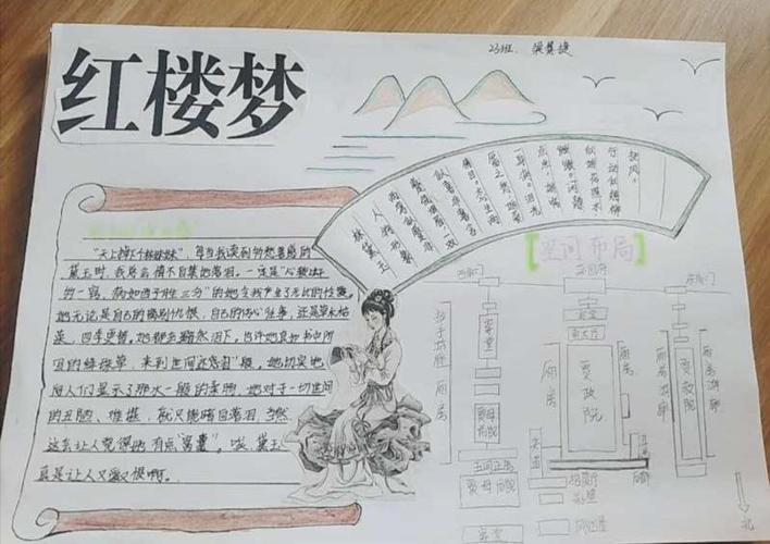 《红楼梦》手抄报优秀作品展原创word简单红楼梦小报读书阅读语文通用