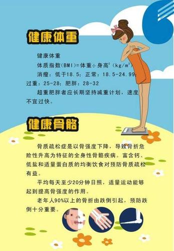 3减3健健康骨骼手抄报 健康手抄报