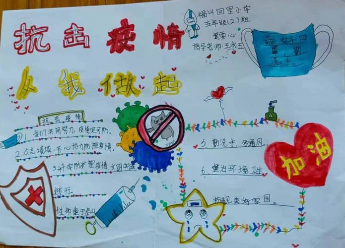 防疫抗疫手抄报怎么画小学生肺炎疫情手抄报 小学生手抄报有关众志成